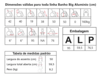 Dimensões do Produto