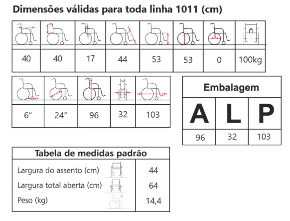 Dimensões do Produto