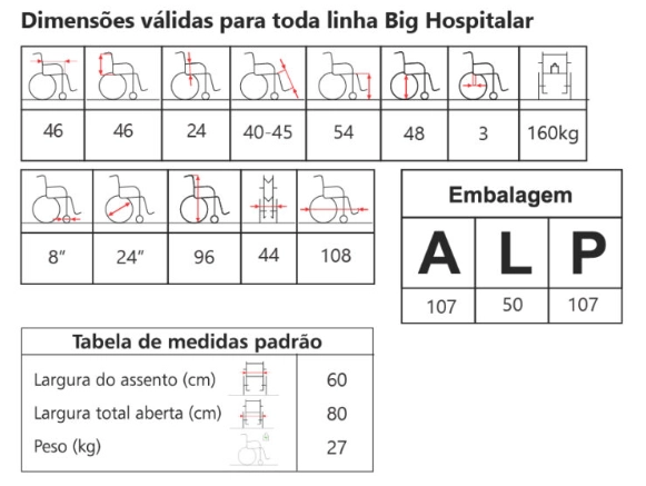 Dimensões do Produto